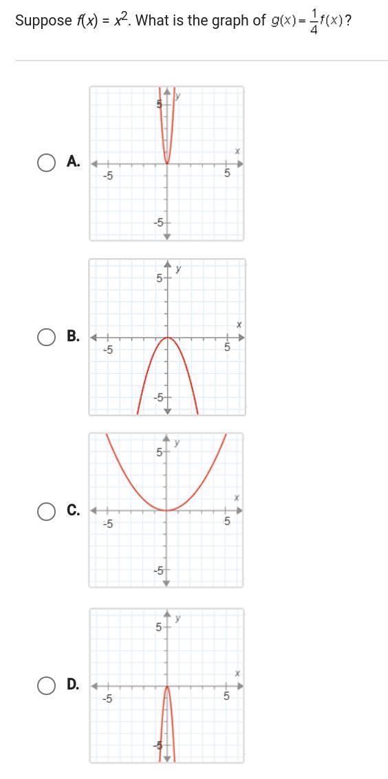 Suppose f(x)=x^2. What is the graph of g(x)=1/4f(x)?-example-1