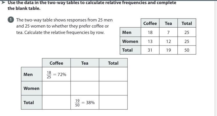 Can you fill out this table please?-example-1