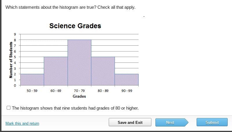 Which statements about the histogram are true? Check all that apply.-example-2