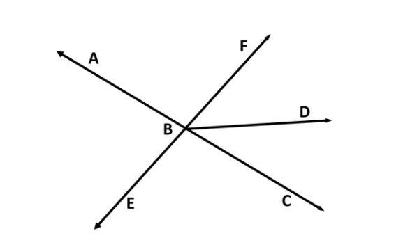 Which pair of angles are vertical angles? (A) ∠ABF and ∠FBD (B) ∠FBD and ∠CBD (C) ∠ABF-example-1