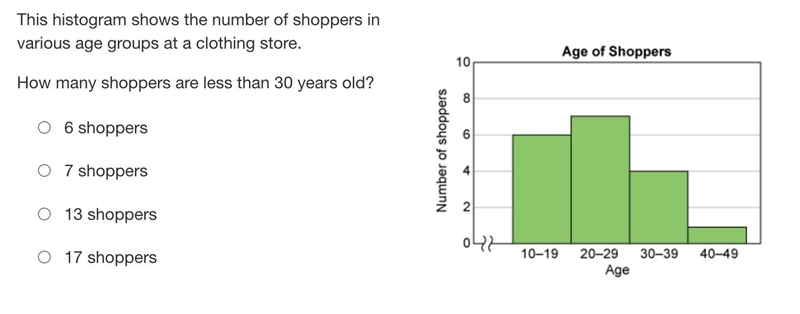 FAST AND CORRECT ANSWERS PLS-example-1