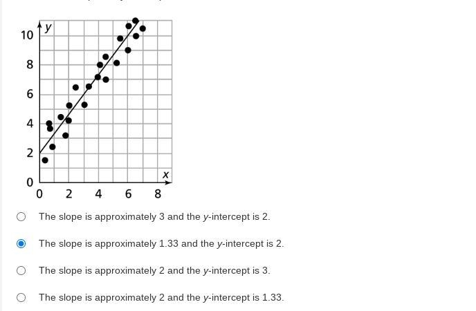 HELPP FOR BRAAINLISTT-example-1