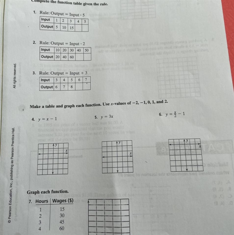 Graphing Functions (PLEASE HELP)-example-1