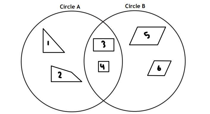 30 points Select the properties that both rectangles and parallelograms always share-example-1