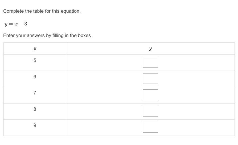 Complete the table for this equation. y=x−3 Enter your answers by filling in the boxes-example-1