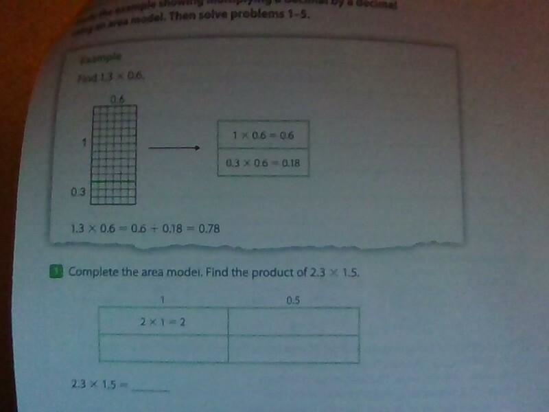 Complete the area model. Find the product of 2.3 x 1.5 no answering empty for points-example-1