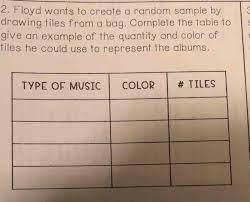 Floyd wants to create a random sample by drawing tiles from a bag. Complete the table-example-1