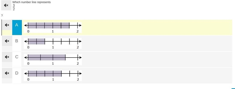 Which number line represents 3/2?-example-1