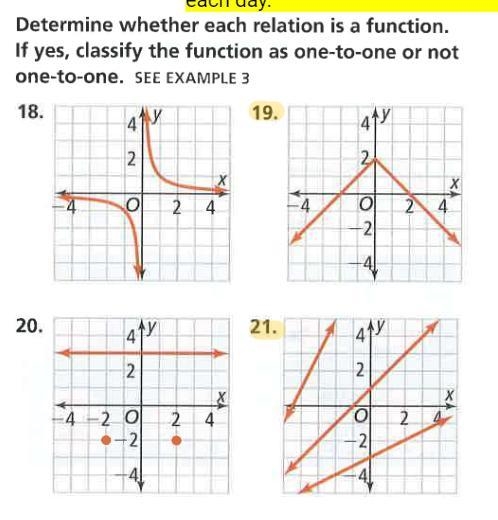 PLEASE PLEAS PLEAE HELP ME NO LIE PLEASE Determine whether each relation is a function-example-1