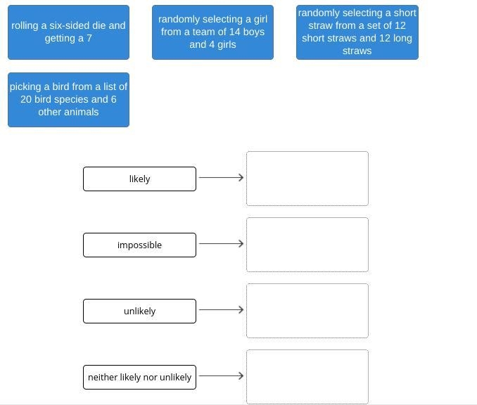 PLEASE HELP!!!!!!! URGENT! Drag the tiles to the correct boxes to complete the pairs-example-1