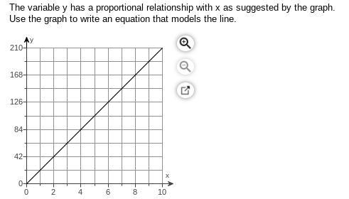 What equation models the line? I need help pretty fast.-example-1