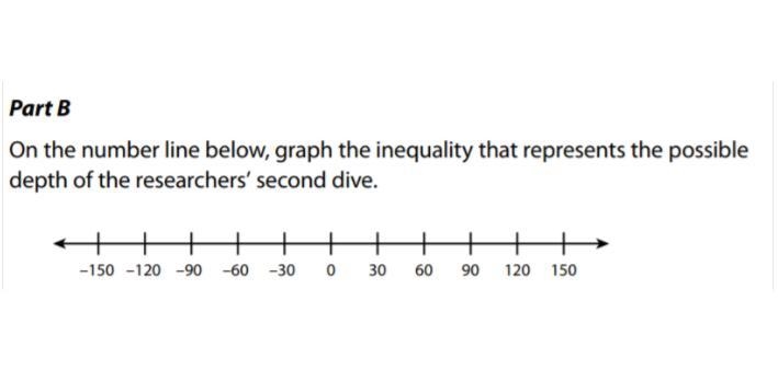 Part A - Write an inequality that represents the possible depth, d, of the teacher-example-2