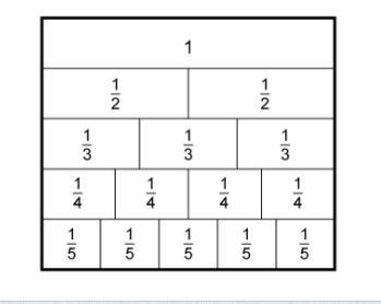 Which fraction is between 12 and 1?-example-2