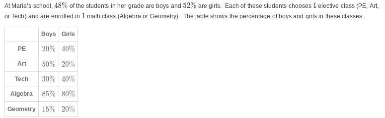 Pls Help 20 Points The question is "What is the probability, as a percent, of-example-1