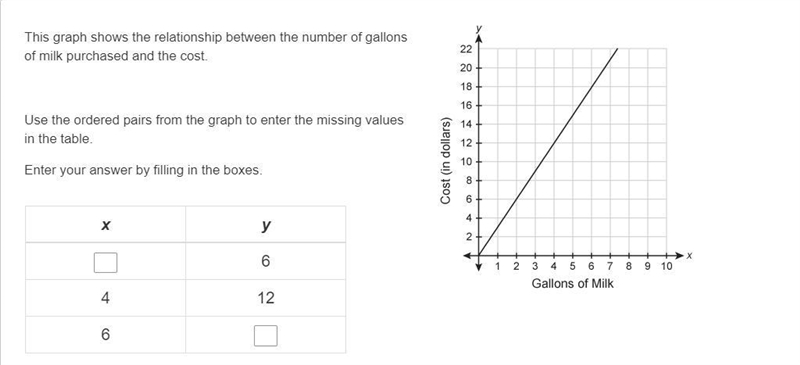 Plz help me I am struggling I will give you 15 pts-example-1