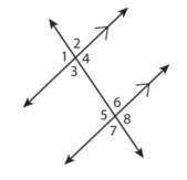 Which angles are supplementary to <5? Explain your reasoning.-example-1