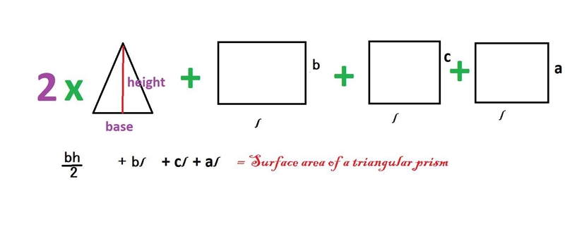 Surface Area of the Triangular Prism-example-2