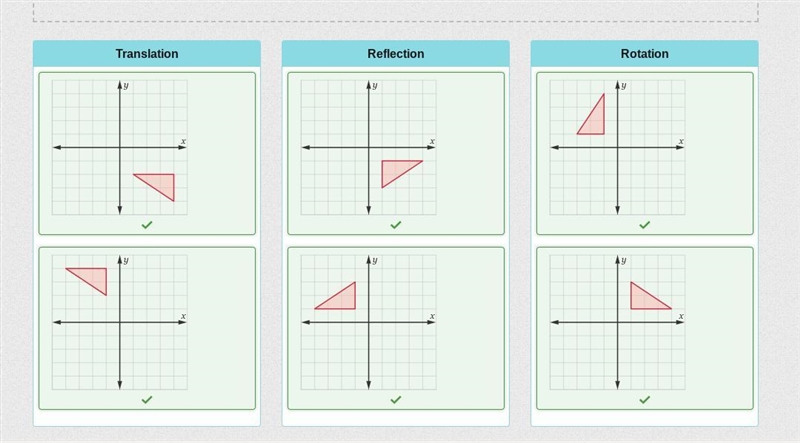 Drag each graph to show which transformation was applied to the original figure. Each-example-1