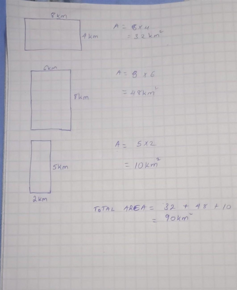 What is the area of this figure? _______ square kilometers-example-1