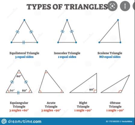 Classify Each triangle by its angle and sides.-example-1