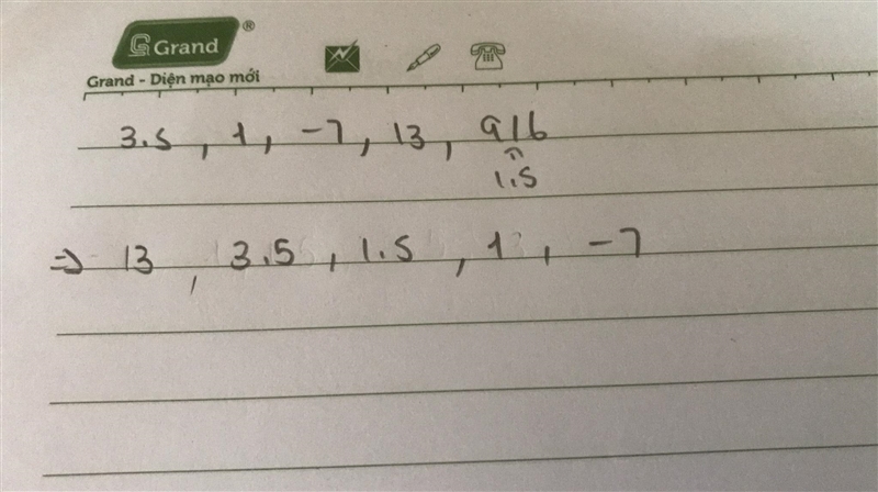 3.5 , 1 , -7 , 13 , 9/6 List the numbers in descending order:-example-1