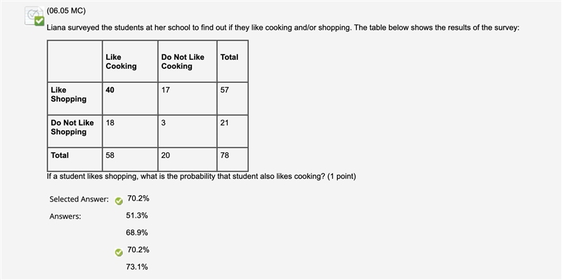 I NEED HELP PLS Liana surveyed the students at her school to find out if they like-example-1