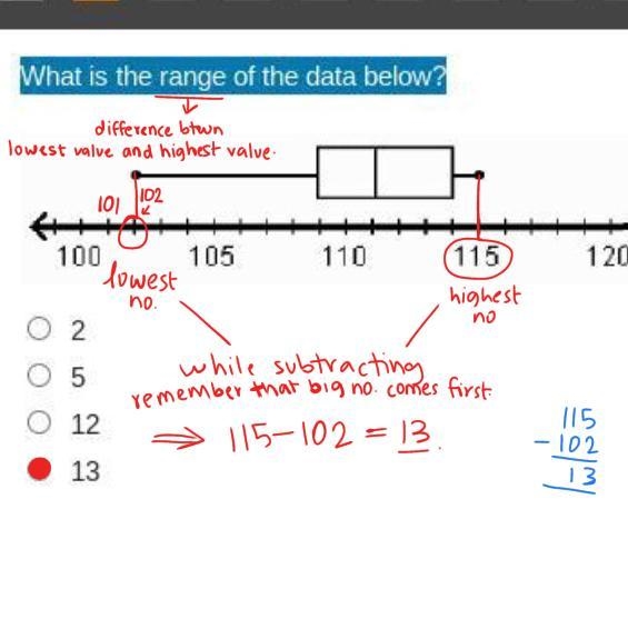 What is the range of the data below?-example-1