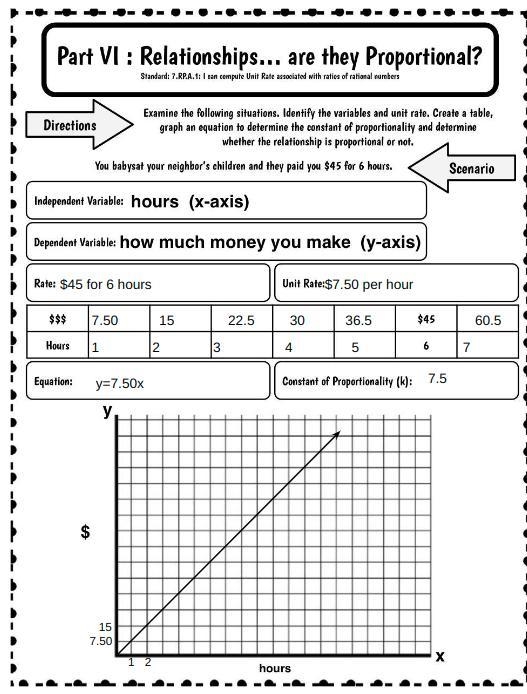 Relationships… are they proportional? !!!20 POINTS!!! Examine the following situations-example-1