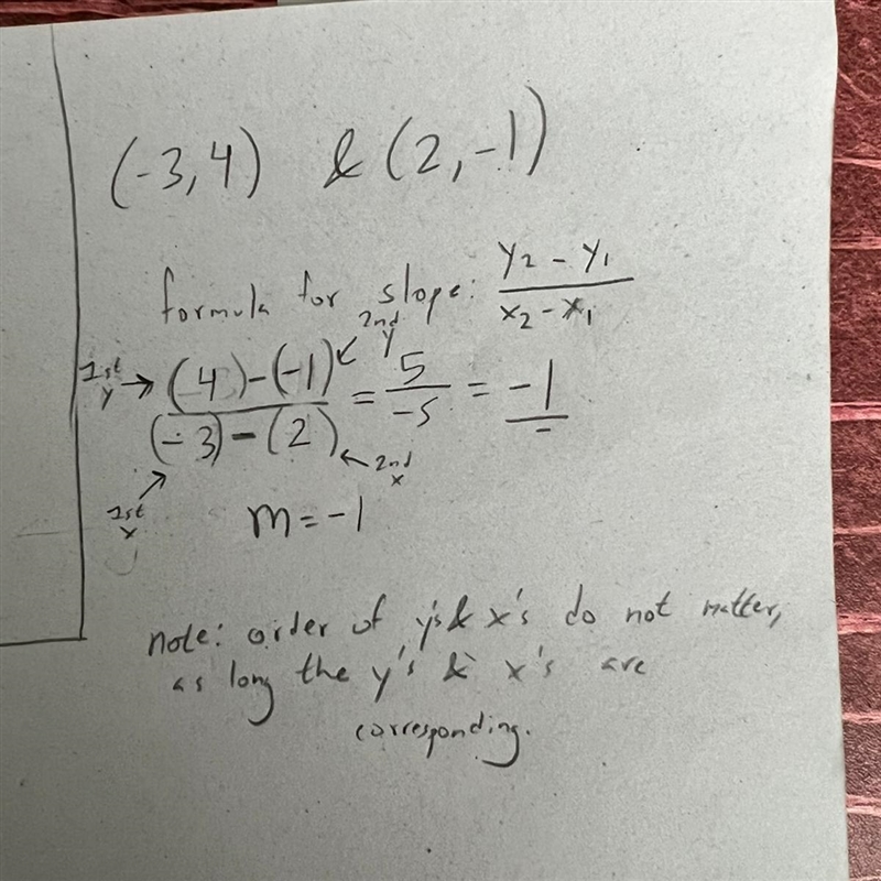 What is the slope of the line passing through the points (−3, 4) and (2, −1)?-example-1