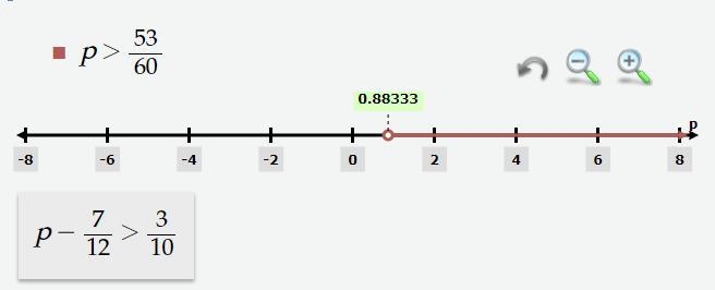 Solve each inequality. Graph the solution on a on a number line. p-7/12>3/10-example-1