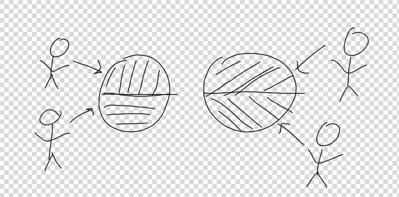 Draw a model that shows 2 items being divided equally for 4 people. How much will-example-1