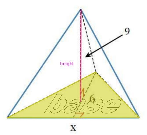 The volume of the triangular pyramid below is 99 units^3. Find the value of x.-example-1