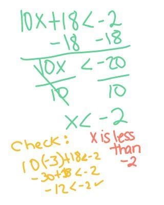 What is the solution to this inequality?-example-1