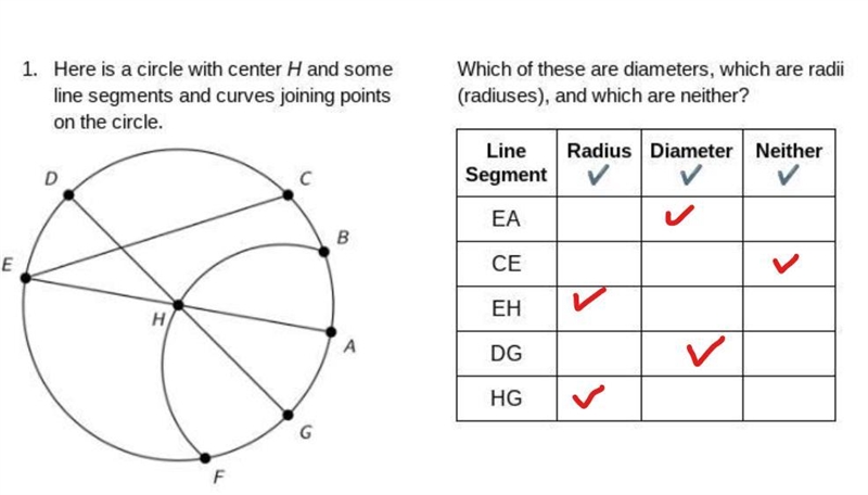 Here is a circle with center H and some line segments and curves joining points on-example-1