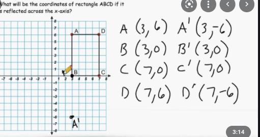 Reflect the point (a) a-axis, and (b) in the y-axis (2 1/2,4)-example-2