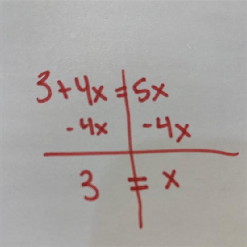 3 plus 4 times a number is 5 times the number. What is the number?-example-1