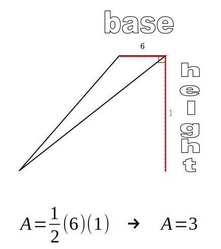 What is the area of the triangle?-example-1