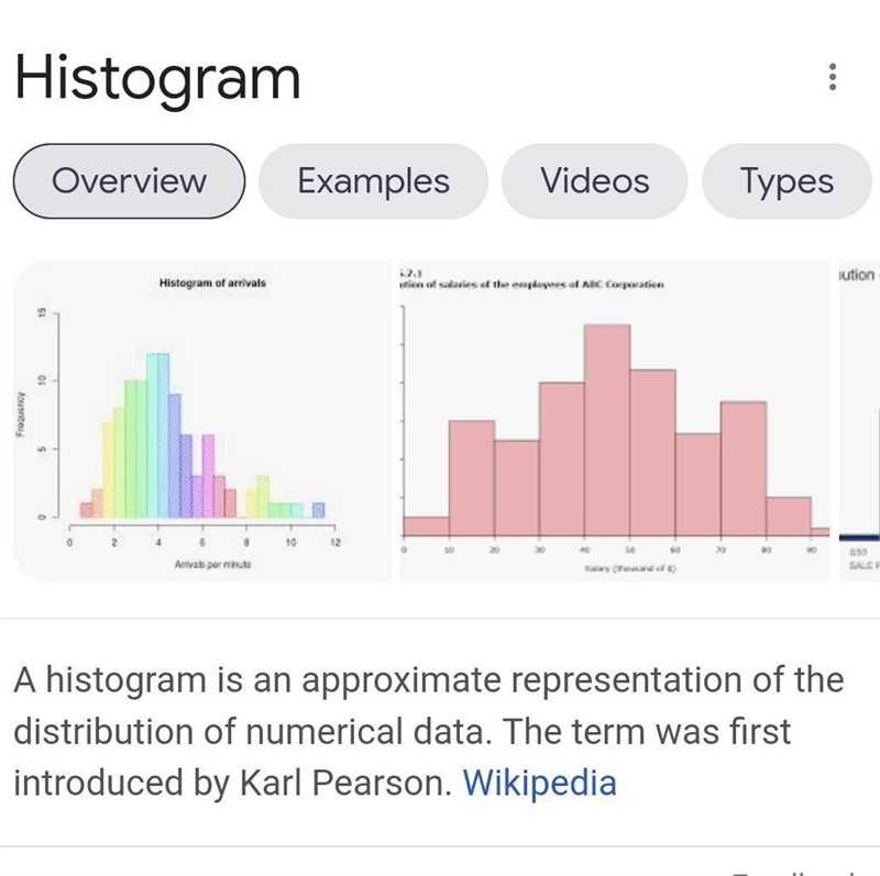 I forgot what a histogram is please remind me.... Thank You-example-1