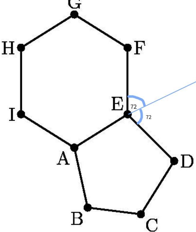 Regular pentagon ABCDE and regular hexagon AEFGHI are drawn on opposite sides of line-example-1