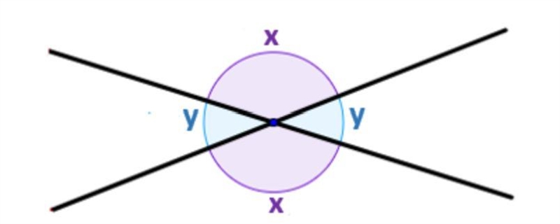 Hello! I have a assignment due soon! If someone can help with transversals of parallel-example-1