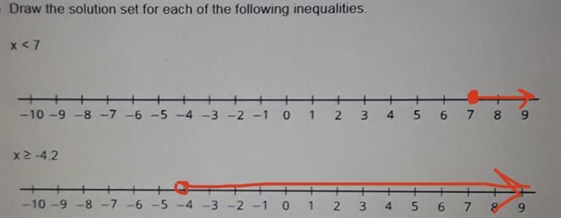 Draw the solution set for each of the following inequalities.-example-1