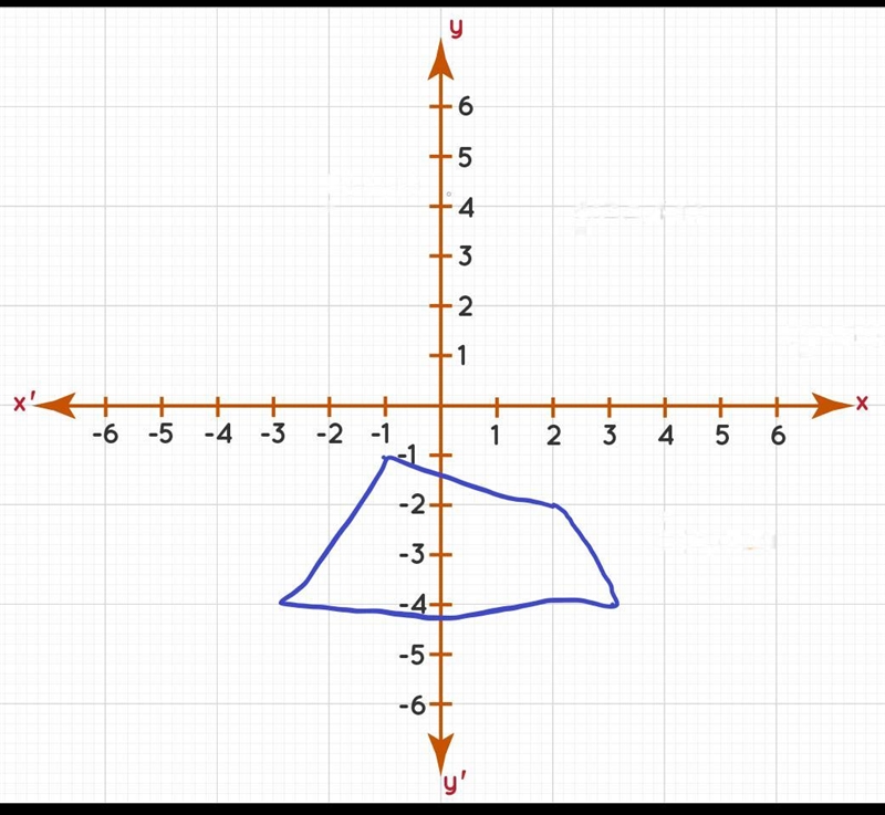 2. Quadrilateral ABCD has vertices at AC-3, --4), B(-1, -1), C(2,-2), and D(3,-4). Graph-example-1