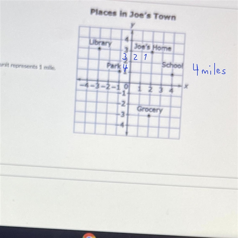 The points show below show different locations in joes town what is the distance in-example-1