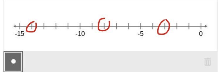 Select the locations on the number line to plot the points −3 , −8 , and −14 .-example-1