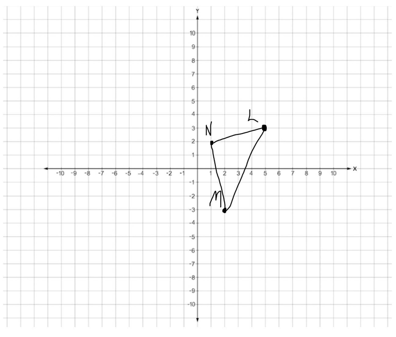 The graph of △LMN has coordinates L(5, 3) , M(2, −3) , and N(1, 2) . please show the-example-1