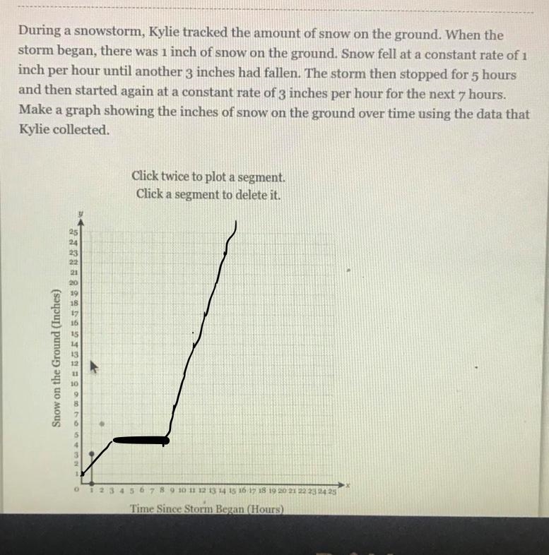 Pls help I’m begging anyone. They graph it in a werid way so I’m hoping u could take-example-1