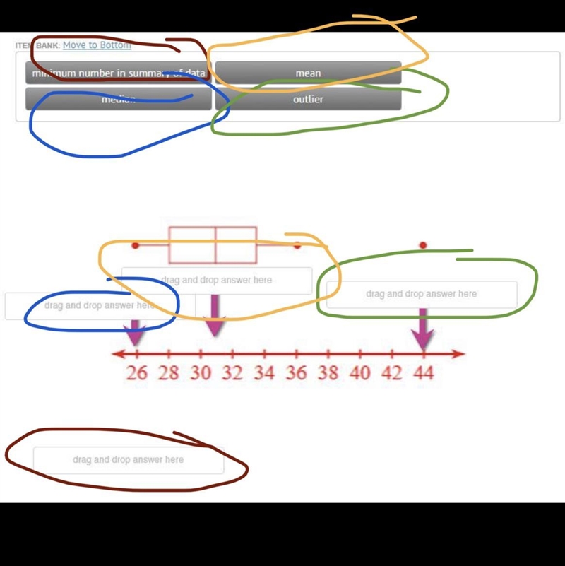 The box and whisker plot displays a set of data obtained from a marketing survey. Drag-example-1