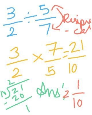 Divide the sum of 3/2 and 5/7 by their difference-example-1