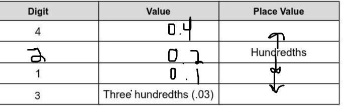 Can someone help me with this problem? Problem: 1. Use the following number to fill-example-1