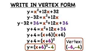 What is the y-intercept, axis of symmetry and vertex of the following function? F-example-1